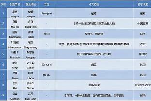 加蒂父亲：夏窗曾收到英超球队重要报价，但儿子想留在尤文