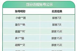 泰山主场险些两球落后，洛佩斯禁区内无人盯防推射踢飞