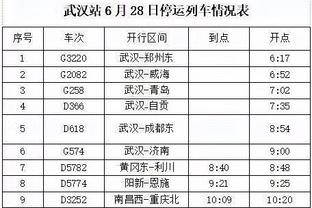 「直播吧在现场」国足新帅伊万：最终目标是让中国队出现在世界杯