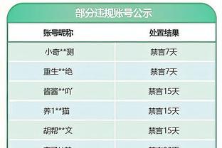 莱比锡官方：签下那不勒斯中场埃尔马斯，签约至2028年